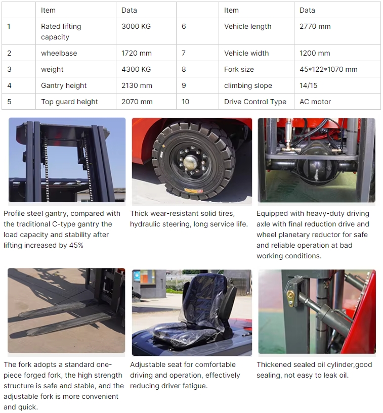3 Ton New Energy Electric Forklift插图6