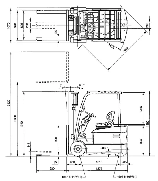 Electric forklift 3 tons 2 tons 1.5 tons插图15