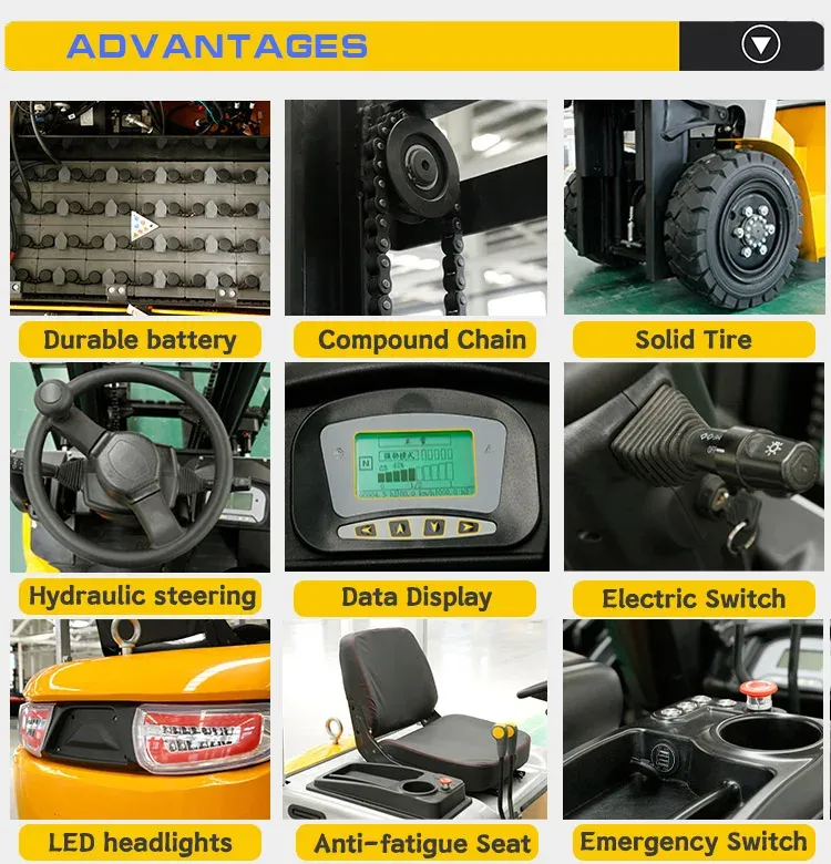 Electric forklift 3 tons 2 tons 1.5 tons插图1