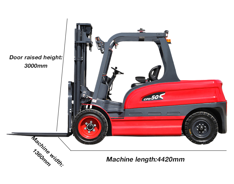 Efficient 2 & 3 Ton Electric Forklifts插图5